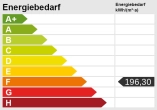 2 ZKB Wohnung mit Balkon in Oldenburg - Eversten - Energieskala