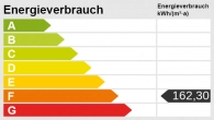 Oldenburger Ehnernviertel! 3 ZKB mit Balkon kurzfristig verfügbar! - Energieskala