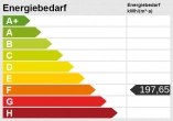 Frisch renovierter Atrium-Bungalow in herrlicher Lage nahe Innenstadt und Oster!nburger Kanal - Energieskala
