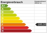 Oldenburger Ehnernviertel! Kurzfristig verfügbare 2 ZKB Wohnung mit Balkon - Energieskala