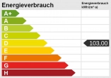 Moderne 3 ZKB Wohnung mit großem Balkon und TG-Stellplatz im Bürgereschviertel! - Energieskala