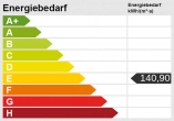 Modernisierte DHH in Oldenburg - Alexandersfeld als Kapitalanlage oder spätere Eigennutzung - Energieskala